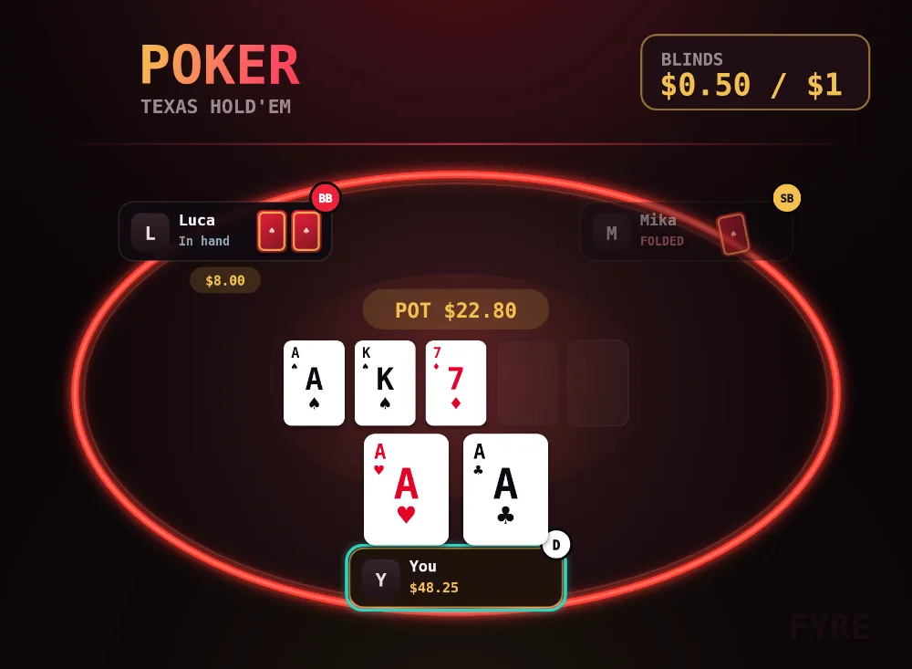 Poker