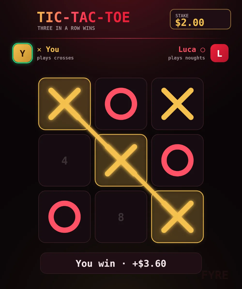 Tic-Tac-Toe