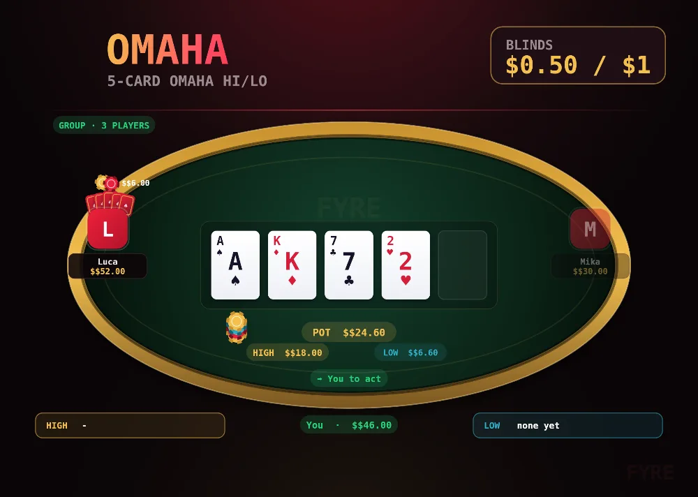 Omaha 5 Hi/Lo